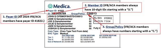 Medica-member-ID-cards.jpg